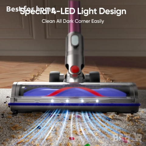 Глава за четка, съвместима с прахосмукачки Dyson , снимка 5 - Друга електроника - 54646102