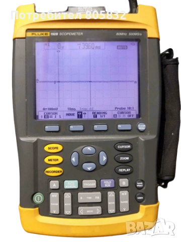 Fluke 192B ScopeMeter Digital Oscilloscope 60MHz 500Ms/s