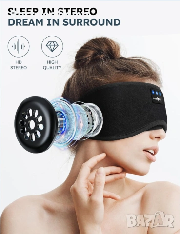 MUSICOZY слушалки за сън, Bluetooth 5.4 маска за сън, снимка 4 - Слушалки и портативни колонки - 54808110