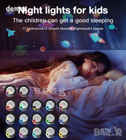 Galaxy Projector, 17-цветна проекторна светлина, нощна лампа Aurora, 15 бели шума, 12 диска, снимка 4 - Други стоки за дома - 55539337
