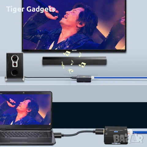 HDMI Extender EX701 по LAN кабел Cat5e/Cat6 – 1080P@60Hz, TX + RX комплект, снимка 5 - Други - 54885191