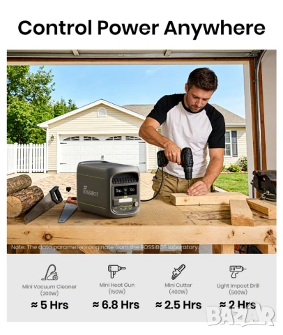 Fossibot F1800 Portable Power Station - преносима зарядна станция, снимка 6 - Друга електроника - 54800678