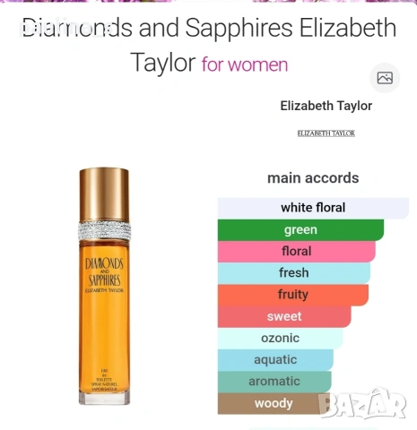 Пет различни броя / Дамски парфюм на Elizabeth Taylor / 100ml EDT , снимка 10 - Дамски парфюми - 54395131