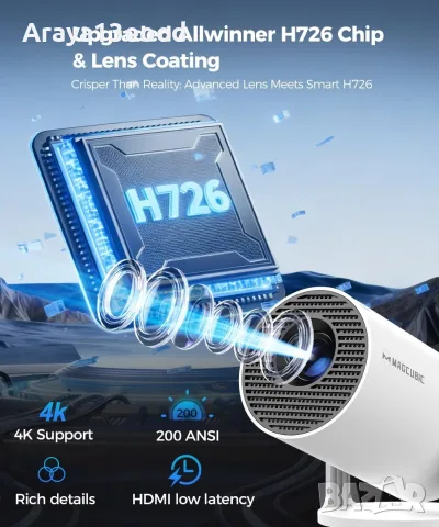Мини проектор Magcubic HY300 с WiFi 6, Bluetooth 5.4, 4K поддръжка и 180° завъртане, снимка 6 - Плейъри, домашно кино, прожектори - 55702034