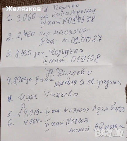 Земеделска земя с. Цани Гинчево Никола Козлево