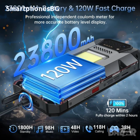 8849 Hike 4G 24GB RAM 512GB ROM с IP68 защита, снимка 12 - Други - 55204441