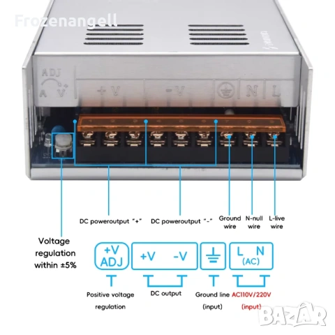 Захранване 24V 20.0А 500W Switching Power Supply Light Transformer AC 110V 220V to DC 24V, снимка 2 - Други - 54920402