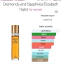 Пет различни броя / Дамски парфюм на Elizabeth Taylor / 100ml EDT , снимка 10