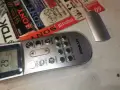 FINLUX CLIMA REMOTE 2407260952H2E7R, снимка 10