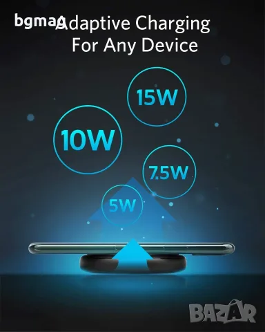 Anker PowerWave II Pad безжично зарядно-пад за телефон с безплатна доставка, снимка 5 - Оригинални зарядни - 55468203