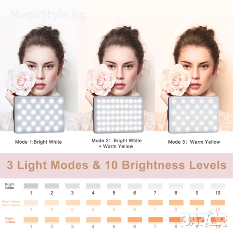 Newmowa 60 LED високомощна акумулаторна видео лампа , снимка 5 - Светкавици, студийно осветление - 55163951