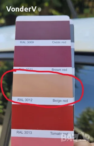 Алкидна боя гланц за Метал и Дърво 18L RAL 3012