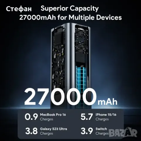Minthouz Премиум Външна Батерия 27000mAh 140W PD Бързо Зареждане , снимка 3 - Външни батерии - 55600996