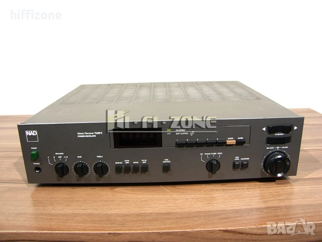 Ресивър    Nad model 7240pe /1, снимка 2 - Ресийвъри, усилватели, смесителни пултове - 54778625