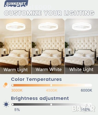 LED вентилатор с осветление 40см, дистанционно, тих, снимка 2 - Лед осветление - 54036933