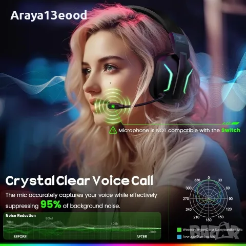 WESEARY WG1 Безжични геймърски слушалки с микрофон – 2.4GHz, Bluetooth 5.0, RGB, до 50 часа работа, снимка 4 - Слушалки и портативни колонки - 55582149