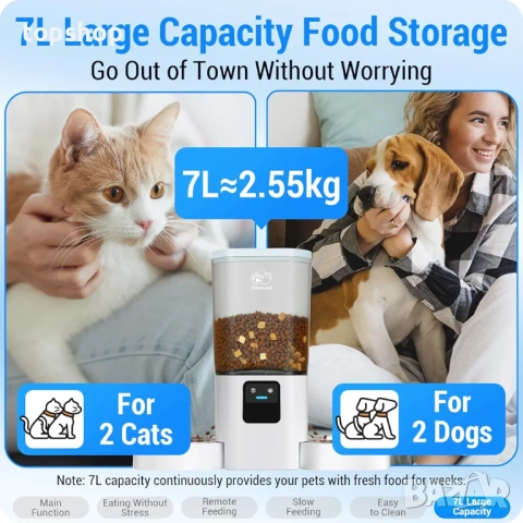 Чисто нова смарт автоматична двойна хранилка Frienhund – 7L, 5G WiFi и App Control , снимка 7 - За котки - 54548229