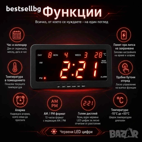 Електронен дигитален постоянно светещ часовник термометър за стая ток, снимка 2 - Други - 38921008