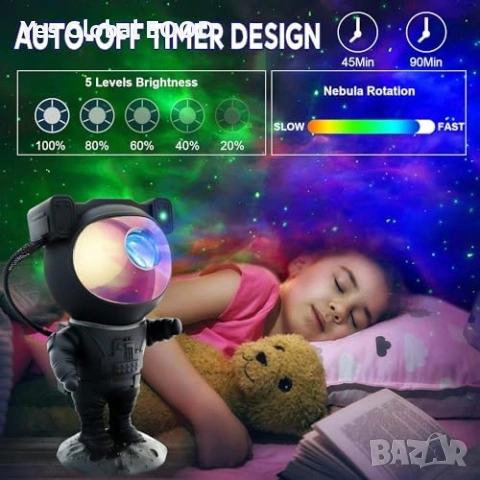 Астронавт проектор звездно небе с дистанционно, снимка 4 - Друга електроника - 53983714