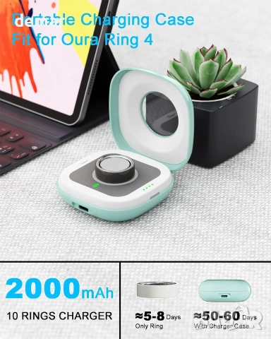 Зарядно кейс (док) за Oura Ring 4 – 2-в-1 преносимa кутия с USB порт и защита, снимка 6 - Резервни части за телефони - 55001018