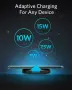 Anker PowerWave II Pad безжично зарядно-пад за телефон с безплатна доставка, снимка 5