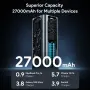 Minthouz Премиум Външна Батерия 27000mAh 140W PD Бързо Зареждане , снимка 3
