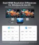 Нов лаптоп хъб Докинг станция за MacBook HP Dell Lenovo, 2 HDMI, USB 3.0, 4K 60Hz, снимка 4