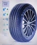 Летни гуми Michelin 185 65 15, снимка 1