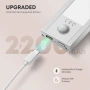 LED акумулаторна лампа за под шкаф 30 см 2200 mAh сензор за движение USB димируема – 2 броя НОВО, снимка 3