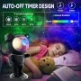 Астронавт проектор звездно небе с дистанционно, снимка 4