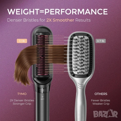 Четка преса за коса TYMO Flat Iron Hair Straightener Brush 2 in 1 200M Ions Ceramic Black, снимка 5 - Преси за коса - 54683636