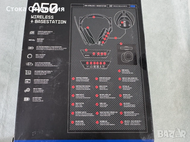 Слушалки - ASTRO A50 Wireless, Base Station Gen4 ,PS4, PS4, PS5,PC, Mac /939-001676, снимка 9 - Слушалки за компютър - 54674350