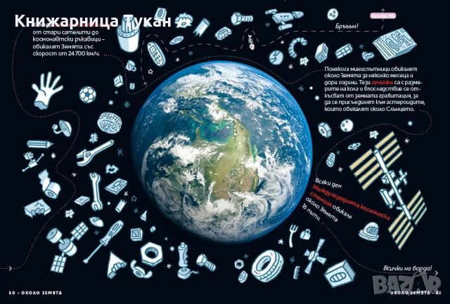 Фактопия: 400 факта (Енциклопедия Британика), снимка 3 - Детски книжки - 55202222