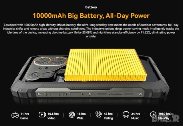 Blackview Pilot 6 120Hz FLIR 108МPX HelioG100 IP68 IP69K 10000mAh 12GB+36GB 256GB MaliG57 3D OTG NFC, снимка 14 - Други - 54631666
