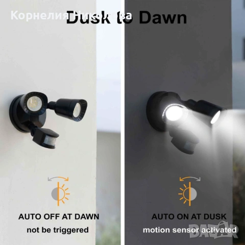 LED външна лампа със сензор за движение, 16W 1900LM 5000K дневна светлина, снимка 9 - Лед осветление - 54201470