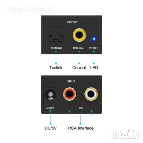 Portta Audio Converter RCA към Digital Coaxial / Toslink – аудио конвертор Stereo LPCM 2.0, снимка 2 - Приемници и антени - 54661489