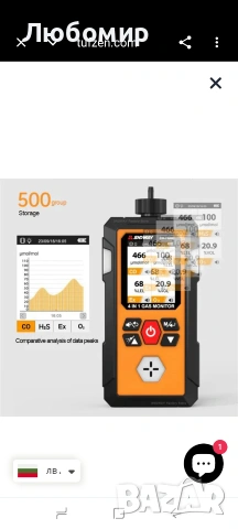 SNDWAY SW-7500D Газов детектор O2 Ex H2S CO Професионален , снимка 5 - Други инструменти - 54382766