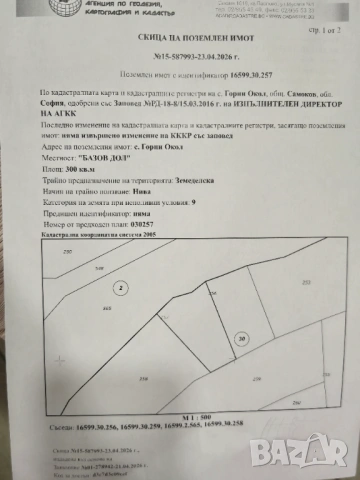 Продавам земя село Горни окол