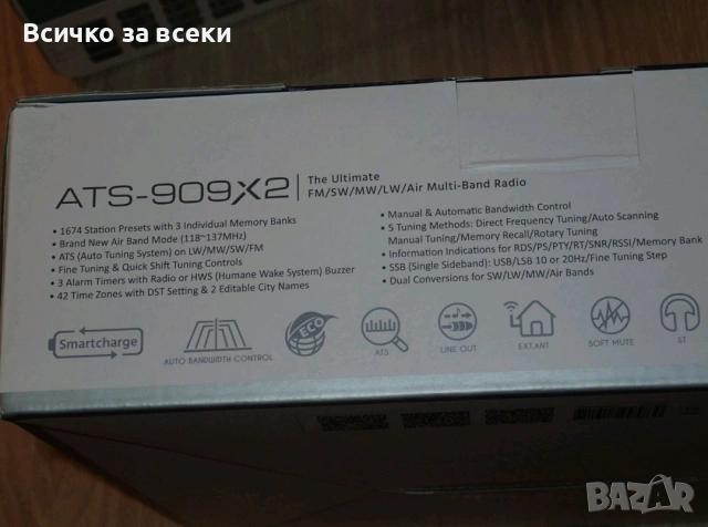 Sangean ATS-909X2 чисто ново, снимка 11 - Радиокасетофони, транзистори - 54047859