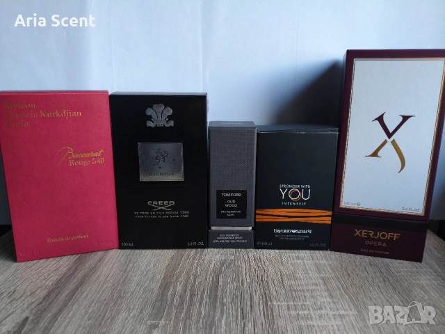 Парфюми с дълготраен аромат