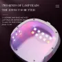 Професионална UV/LED лампа за маникюр и педикюр MiNi 4s, снимка 3
