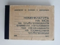 Номенклатура на МСА за тръбопроводните елементи, снимка 1