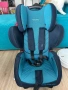 RECARO Стол за кола 9-36 кг YOUNG SPORT HERO XENON BLUE, снимка 6