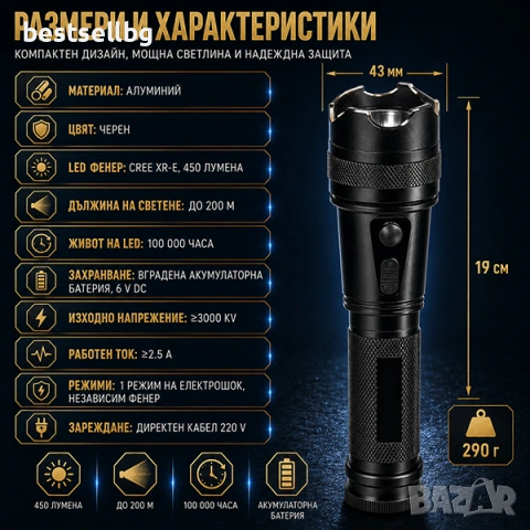 Професионален мощен електрошок кучегон LED фенер за самоотбрана охрана жени самозащита акумулаторен, снимка 2 - Оборудване и аксесоари за оръжия - 53090576