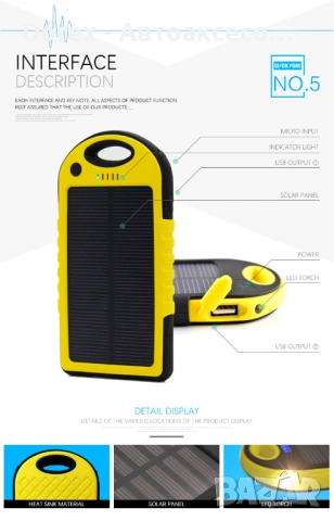 Соларна батерия Power Bank 5000А или 12000А