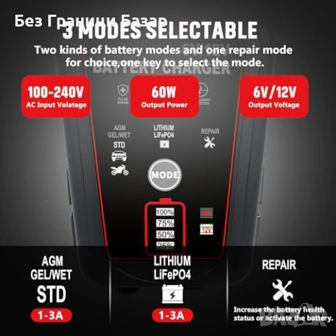 Ново Зарядно за акумулатор 6V/12V 3A LiFePO4 AGM GEL EFB интелигентно за кола мотор лодка ATV, снимка 4 - Друга електроника - 54104614