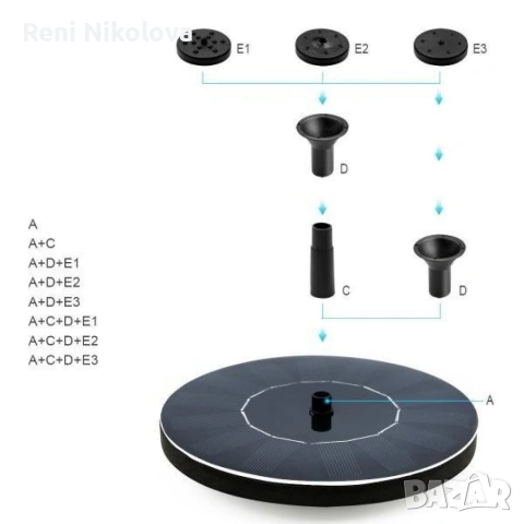 соларен фонтан , снимка 3 - Соларни лампи - 54245194