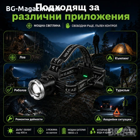 Професионален мощен акумулаторен челник фенер за глава далекобоен тактически за лов риболов каска, снимка 3 - Къмпинг осветление - 50938660