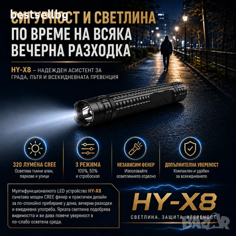Силен ръчен лед фенер с електрошок палка бухалка за кучета самозащита, снимка 3 - Оборудване и аксесоари за оръжия - 29092273