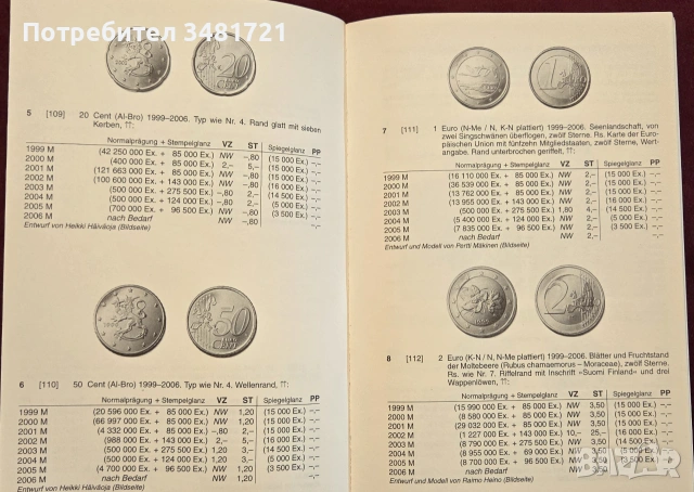 Каталог - европейски монети / Euro Münzkatalog 2006. Alle Länder, Münzen, Münzstätten und Auflagen, снимка 5 - Други - 55065049